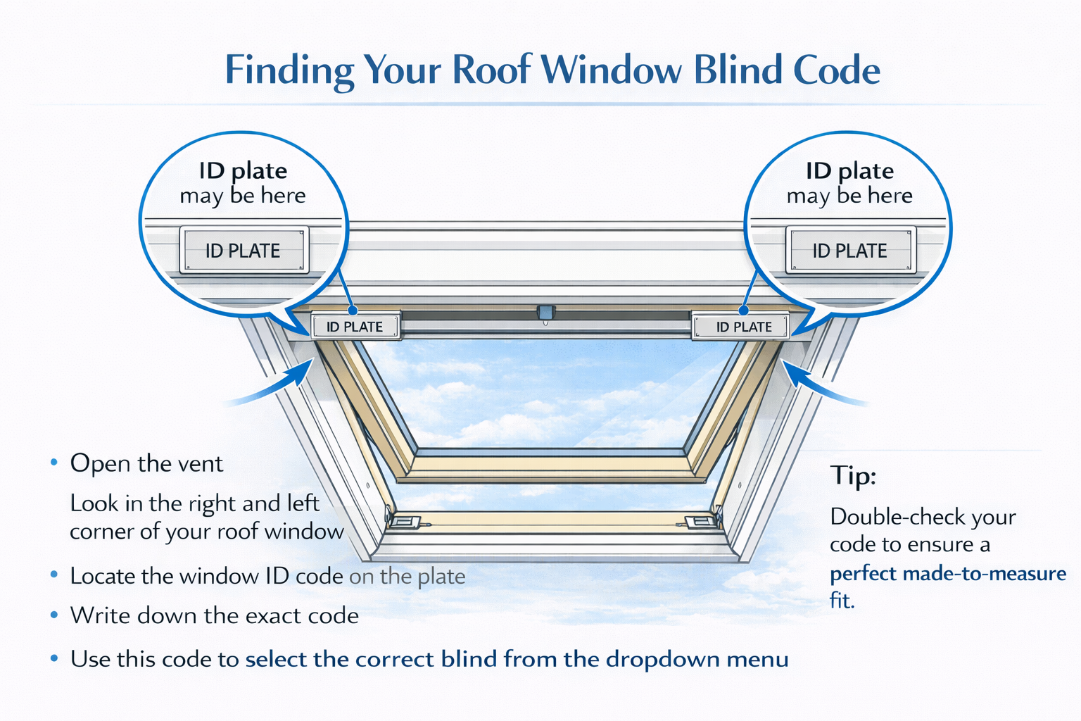 Skye Roof Blinds Tabs